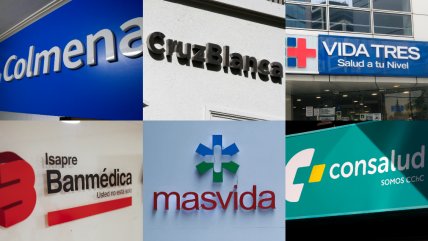  Primer Café | Piergentili y crisis de isapres: Hay que ayudarlas o se nos cae el sistema  