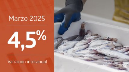   Industria y comercio tuvieron buenas cifras en marzo: 4,5% y 7,6% 